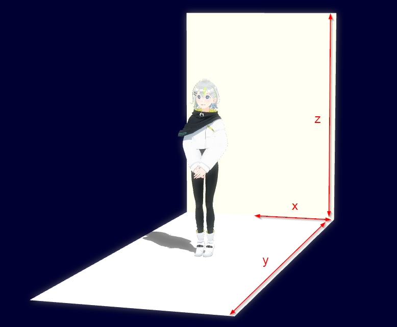 stage image